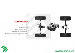 SNARLER AT6 L STANDARD sospensioni